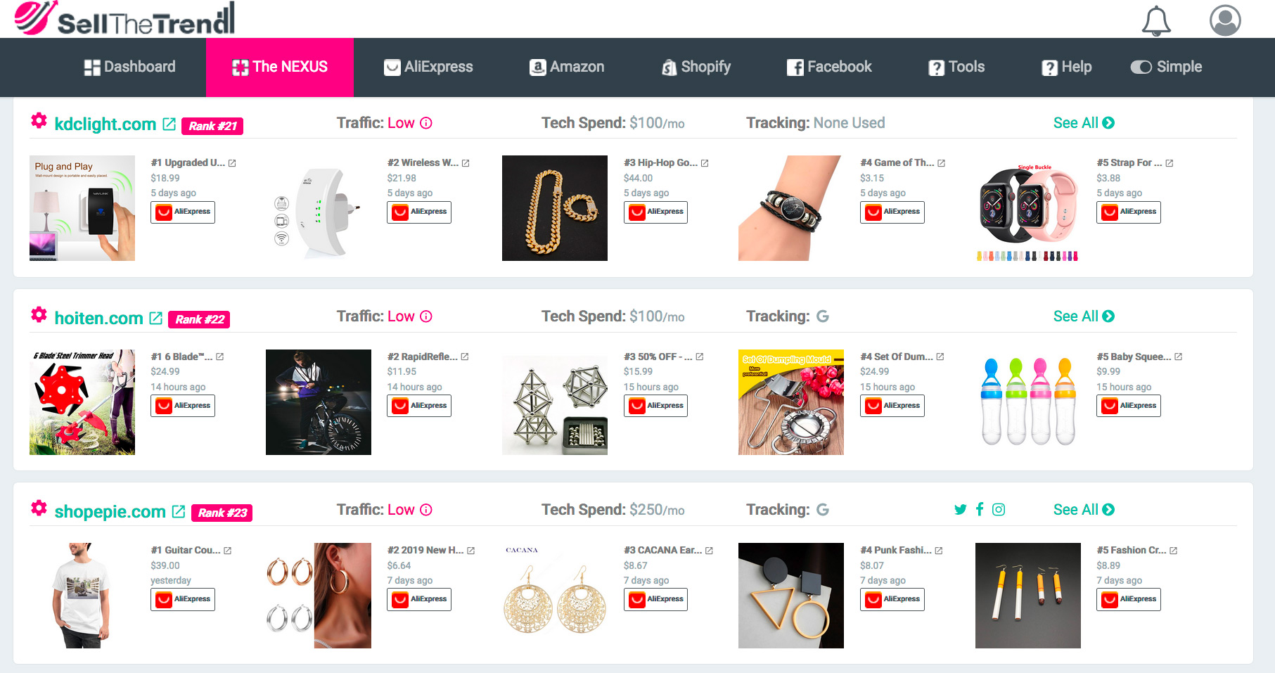 Sell the Trend Shopify Store Explorer