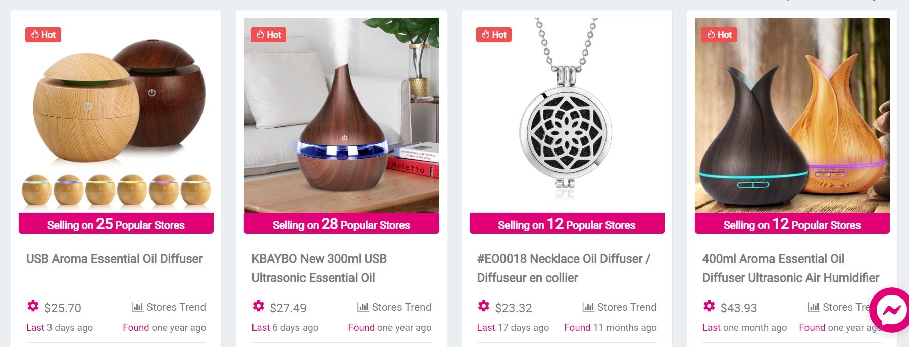 What Are The Best Dropshipping Products To Sell In 2020?