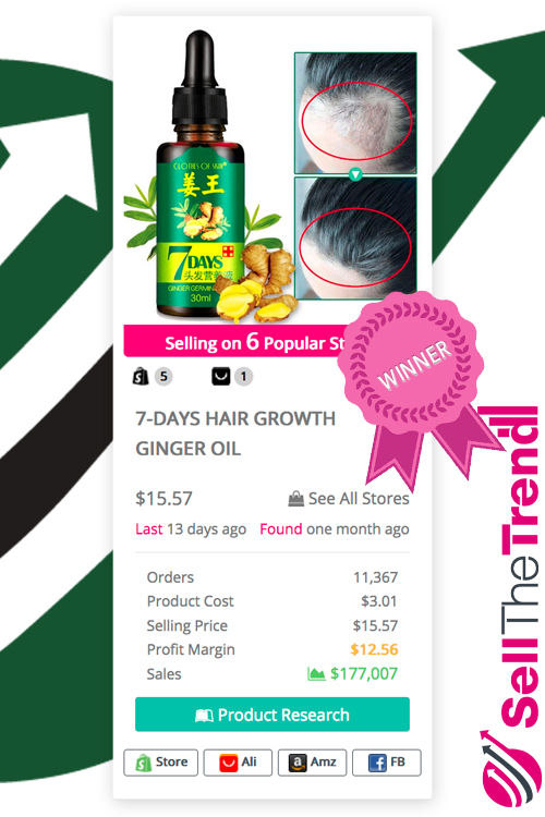 Trending Product in the Hair Niche