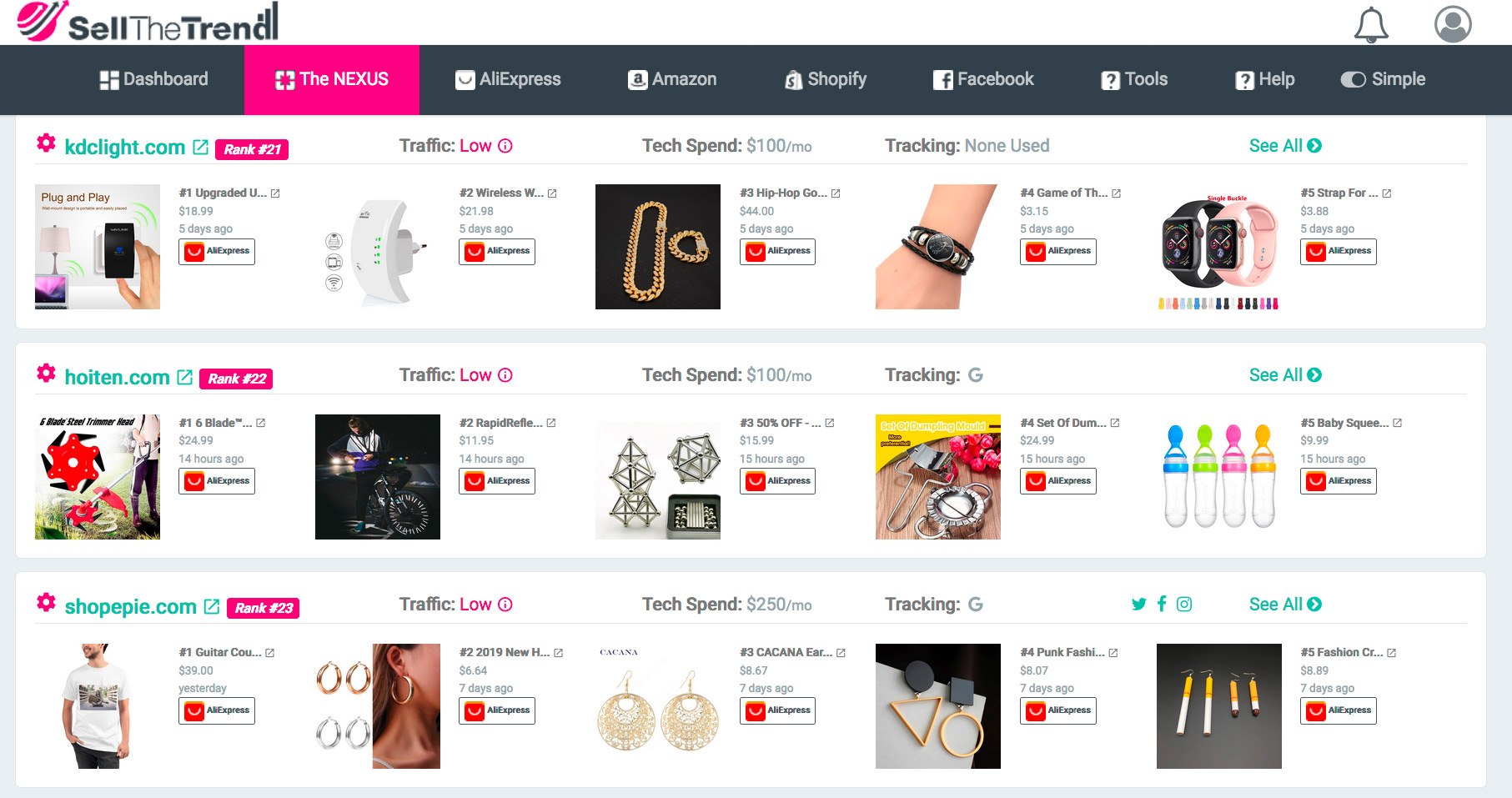 sell the trend shopify store explorer