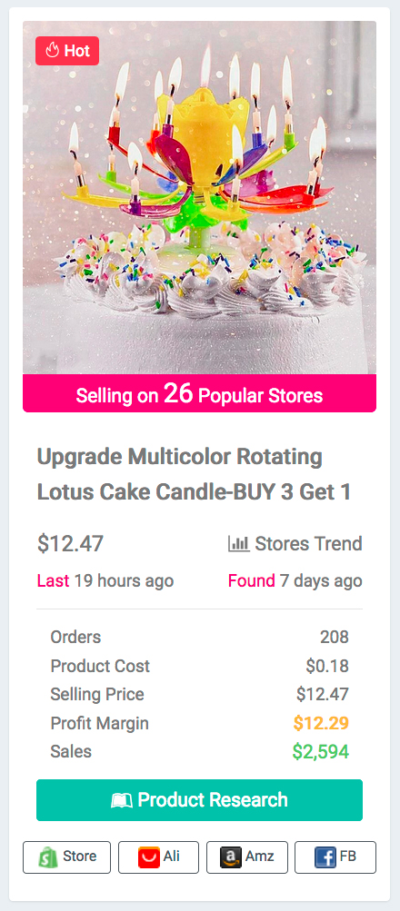 Winning Product for Your Dropshipping Store