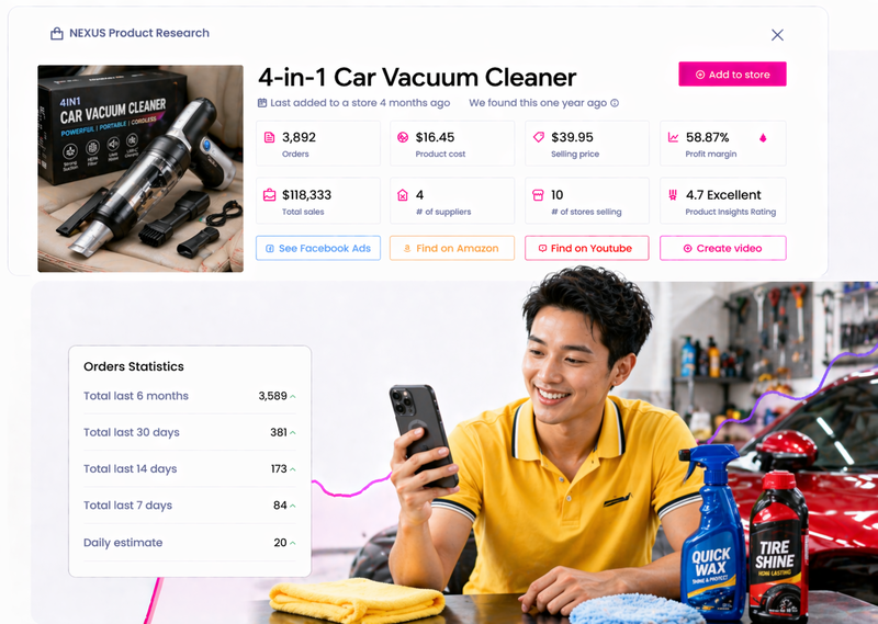 Best Trending Automotive Accessories to Dropship in 2026 (Updated Weekly)