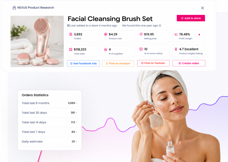 Best Trending Beauty &amp; Personal Care Products to Dropship in 2026 (Updated Weekly)
