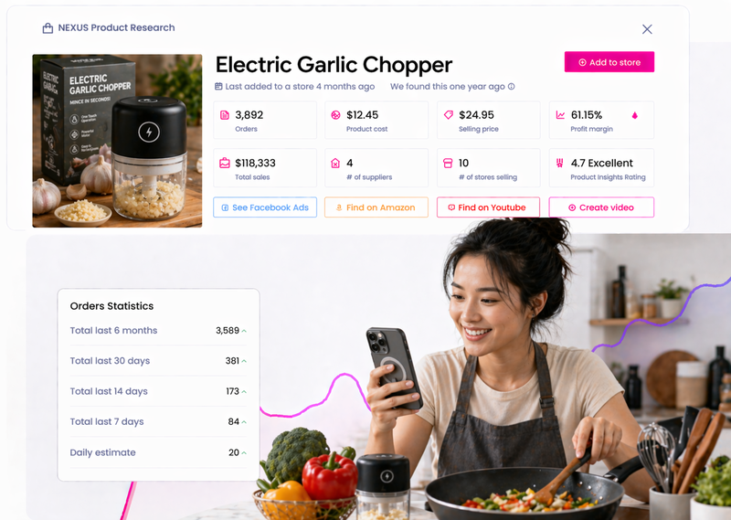 Best Trending Cooking &amp; Kitchen Gadgets to Dropship in 2026 (Updated Weekly)
