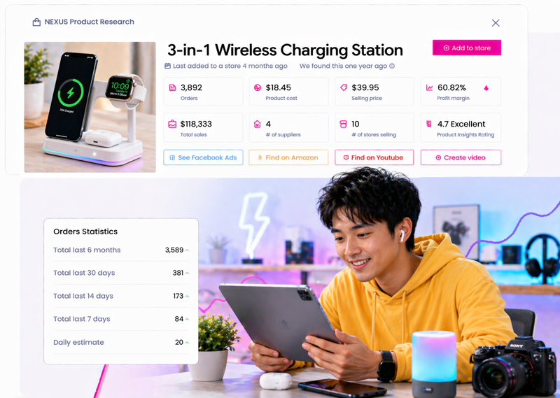 Best Trending Smart Home Electronics &amp; Tech Gadgets to Dropship in 2026 (Updated Weekly)