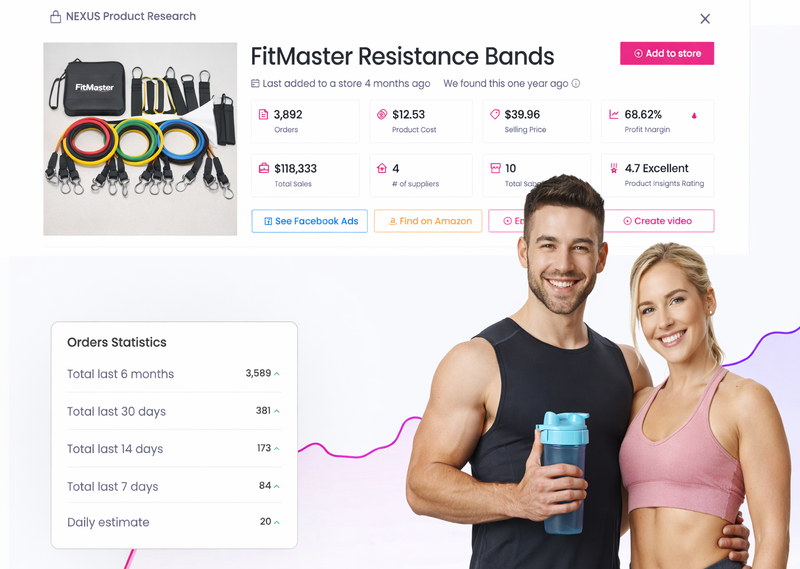 Best Trending Fitness &amp; Exercise Products to Dropship in 2026 (Updated Weekly)