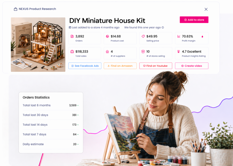 Best Trending Hobby &amp; Creative Kits to Dropship in 2026 (Updated Weekly)