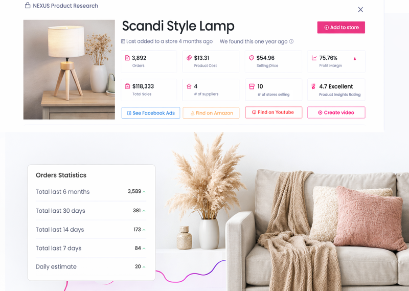 Best Trending Home Improvement &amp; Decor Products to Dropship in 2026 (Updated Weekly)