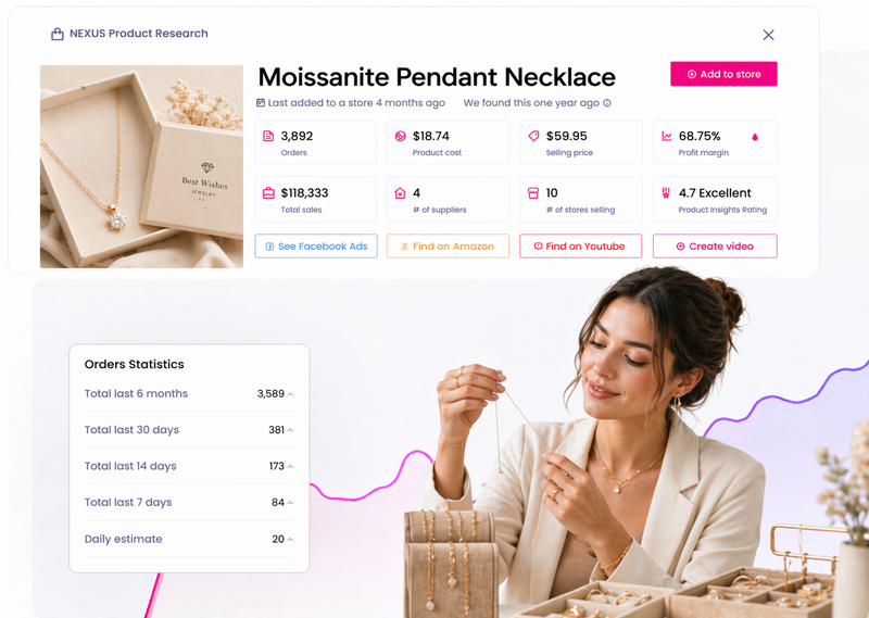 Best Trending Jewelry &amp; Watches to Dropship in 2026 (Updated Weekly)