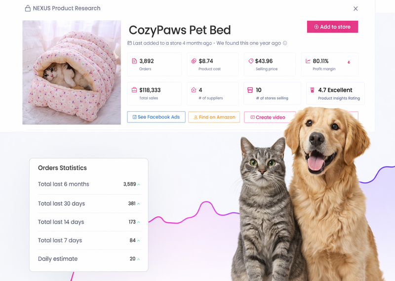 Best Trending Pet Products to Dropship in 2026 (Updated Weekly)