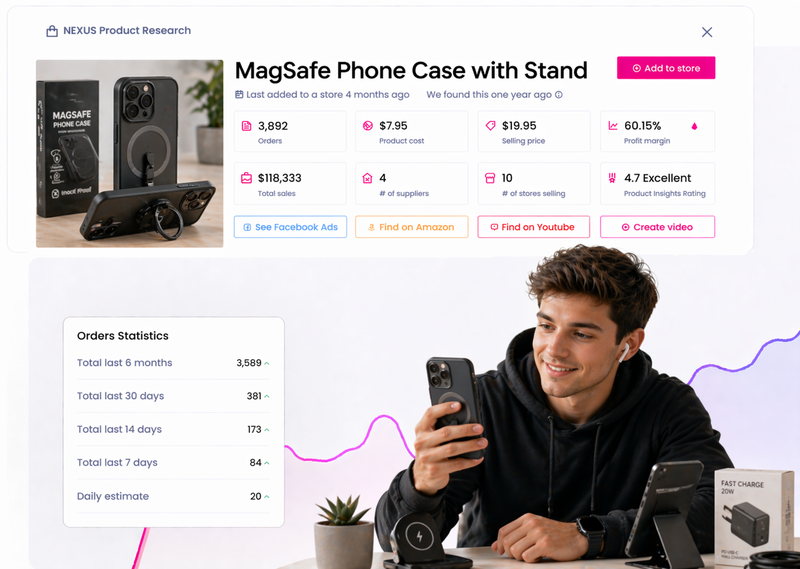 Best Trending Phone Accessories to Dropship in 2026 (Updated Weekly)