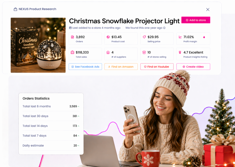 Best Trending Seasonal Products to Dropship in 2026 (Updated Weekly)
