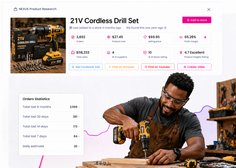 Best Trending Tools &amp; DIY Hardware to Dropship in 2026 (Updated Weekly)