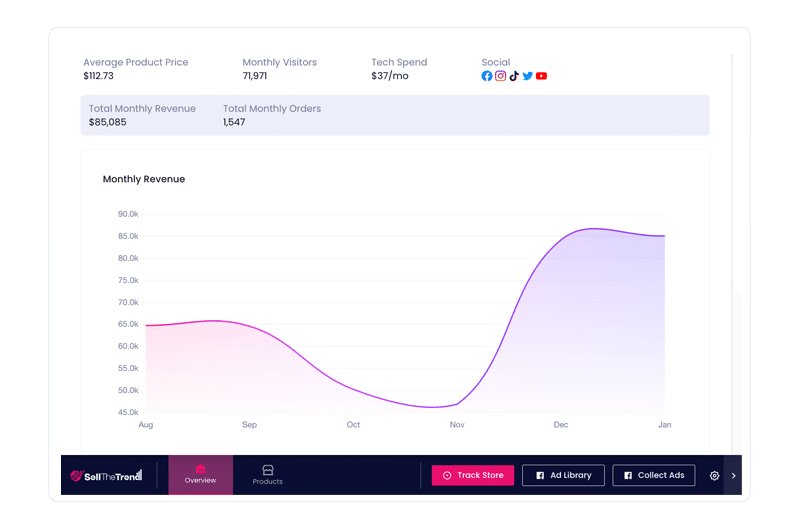 Image required - chrome-extension-what-is-it.png