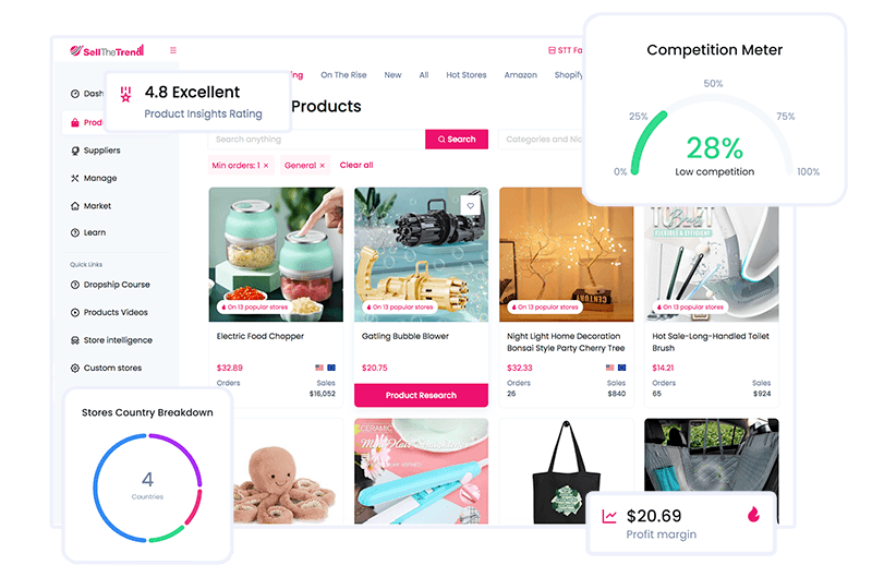 NEXUS dropshipping Product Research