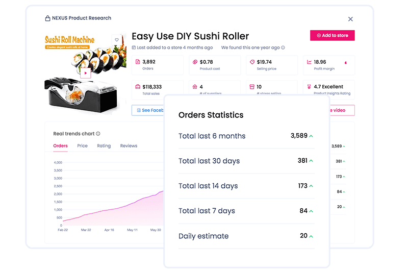NEXUS Product Research