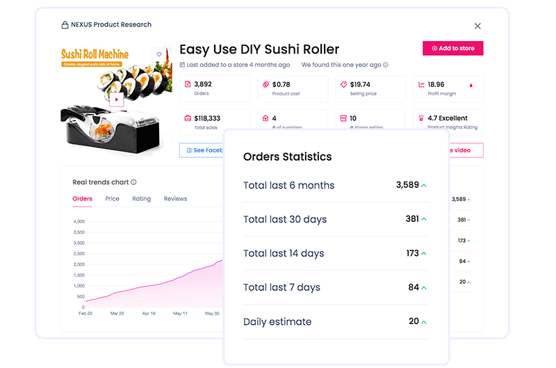 NEXUS Product Research