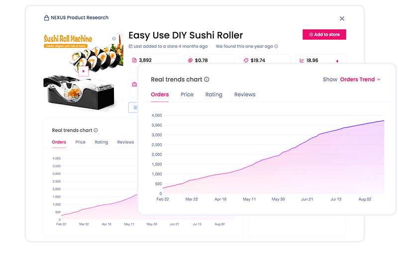 NEXUS Product Research