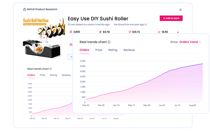 NEXUS Product Research