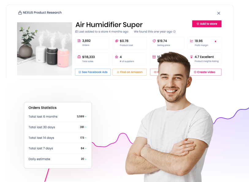 Ultimate Dropshipping Product Research Tool