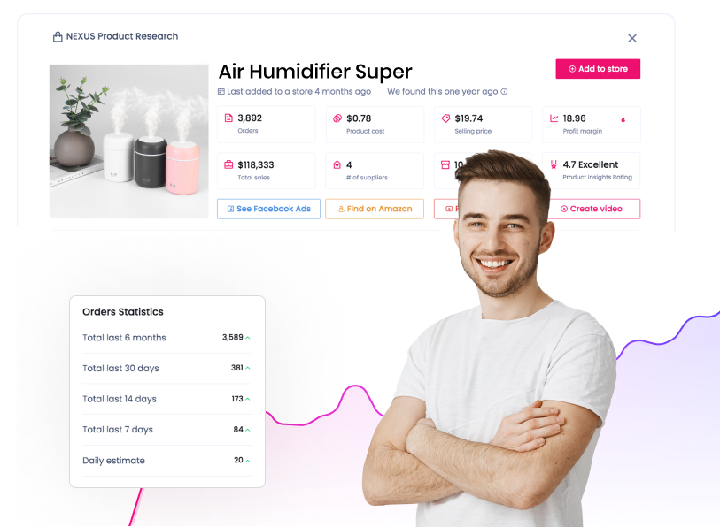  Ultimate Dropshipping Product Research Tool