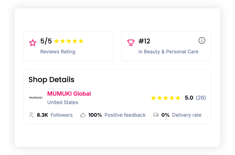 Track Successful TikTok Shop Stores