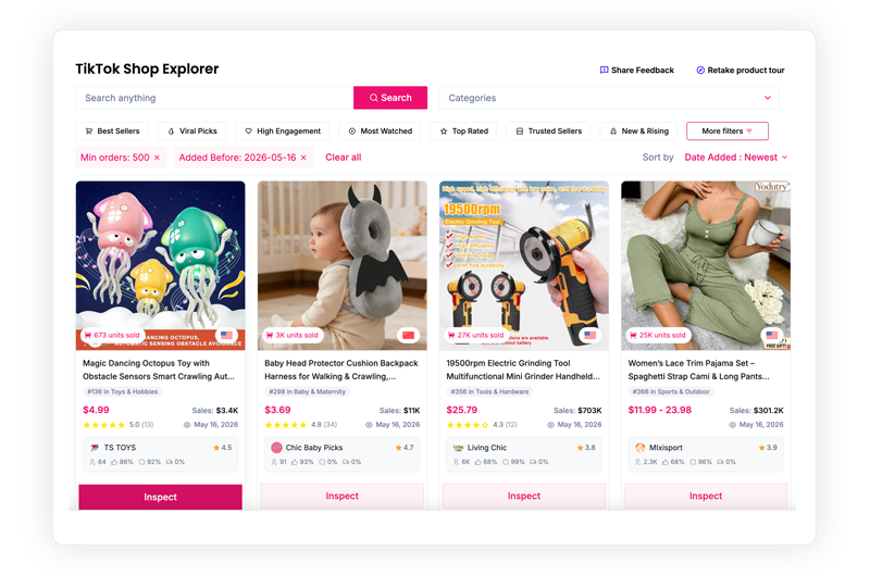 Track Trending TikTok Shop Products