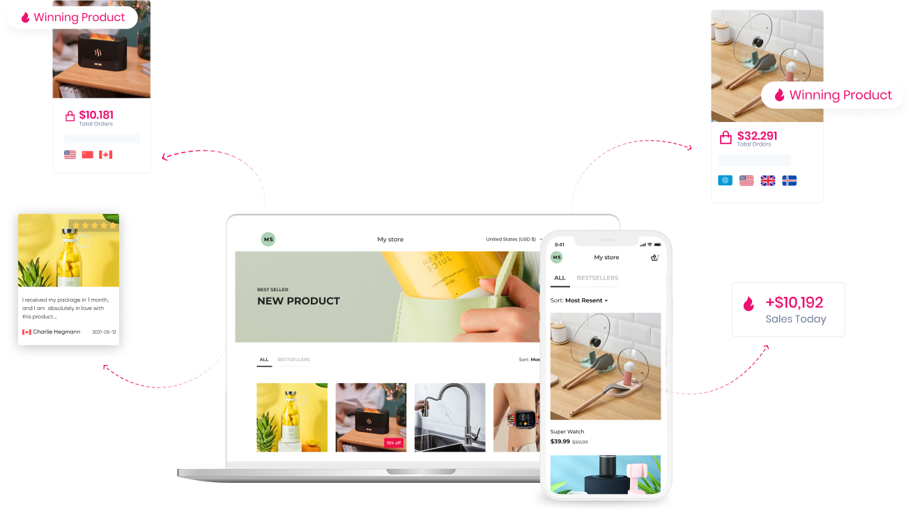 Dropshipping Software | Sell The Trend