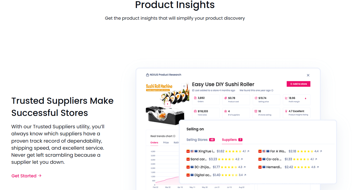 How to Validate a Winning Product Before You Launch