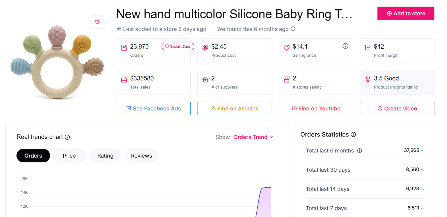 Silicone Baby Ring Teether - strong profit margins