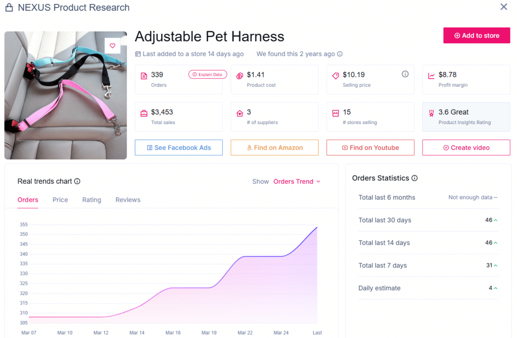Harnais réglable pour animaux de compagnie
