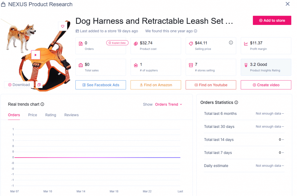 Ensemble harnais pour chien et laisse rétractable