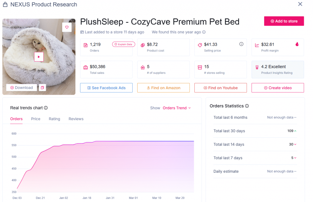 PlushSleep - Lit pour animaux de compagnie CozyCave Premium