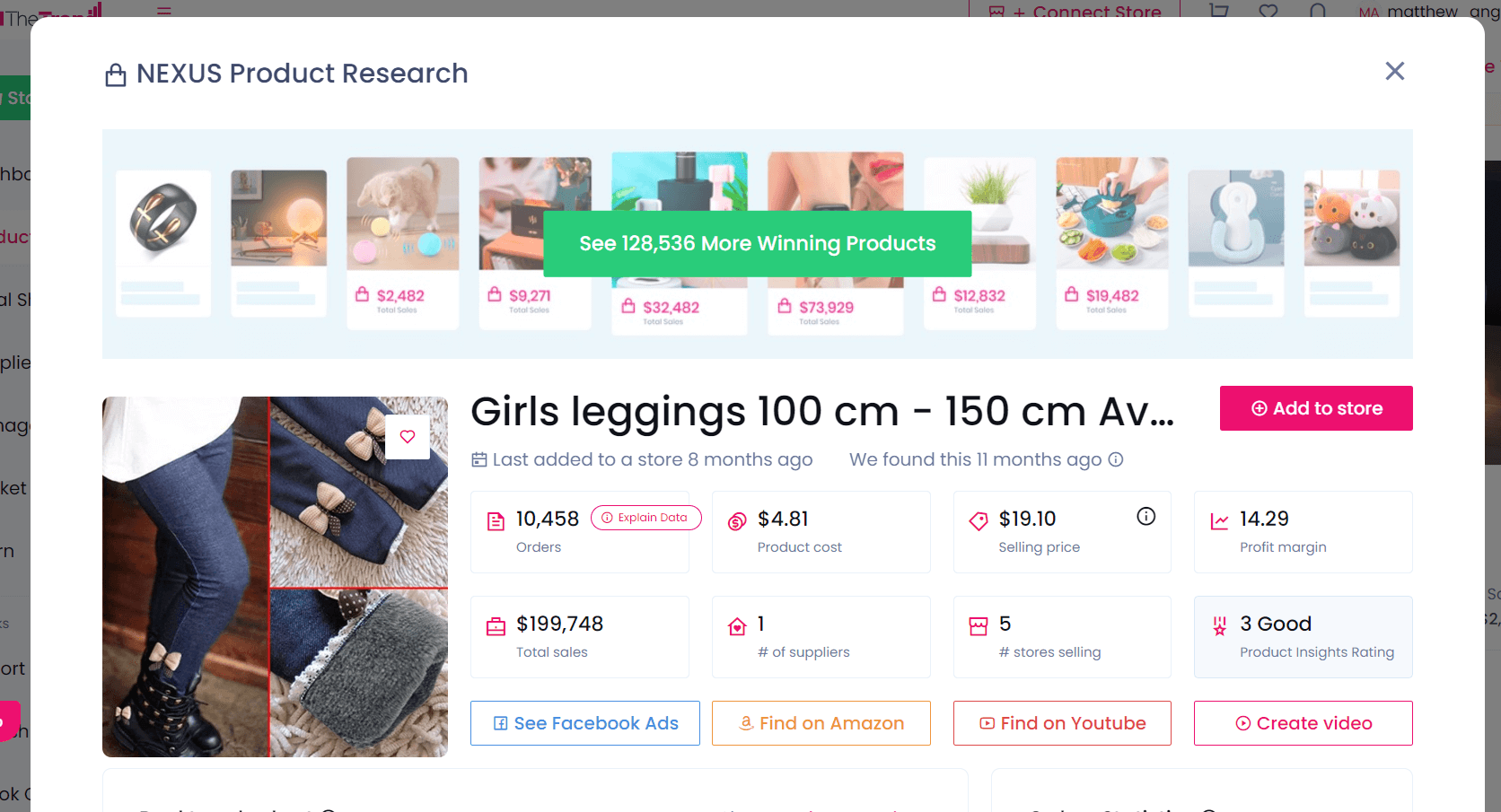 Vendre la tendance Performance du produit