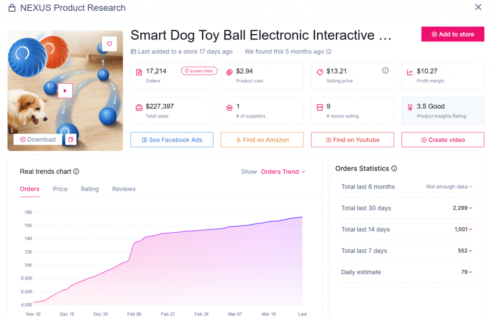 Smart Dog Toy Ball Électronique Interactif Animal de compagnie