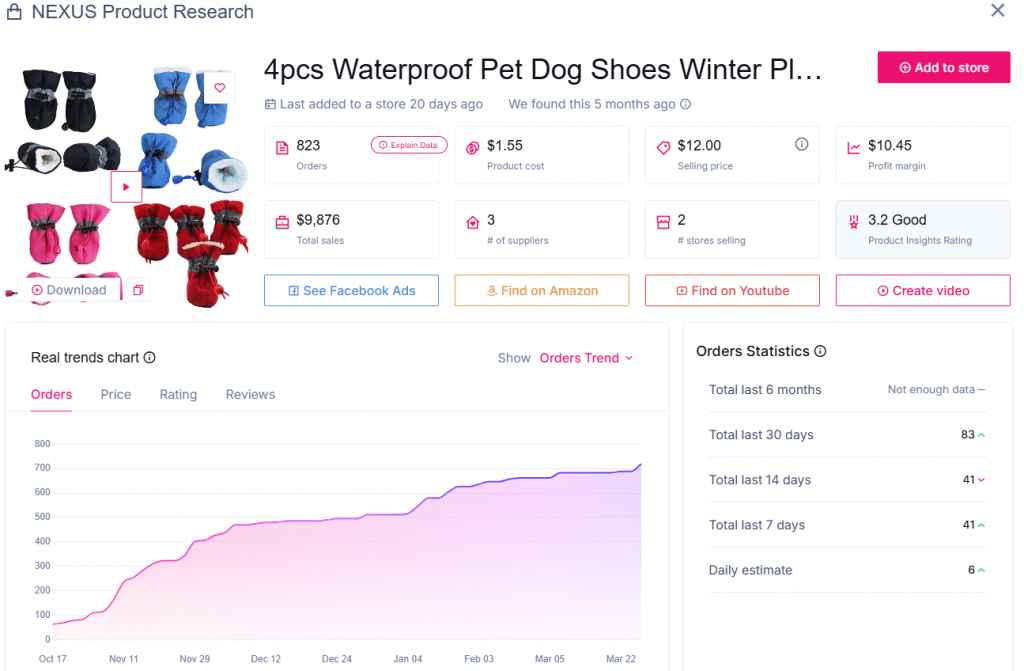 Imperméable pour animaux de compagnie chaussures d’hiver