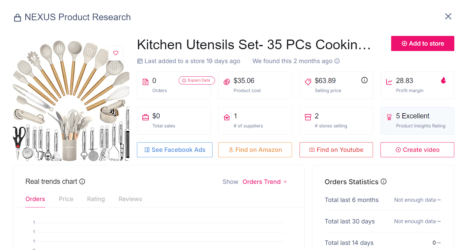 Présentation de la recherche de produits Sell The Trend