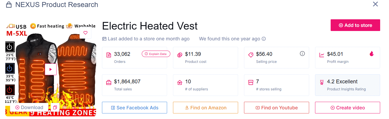 سترة كهربائية ساخنة