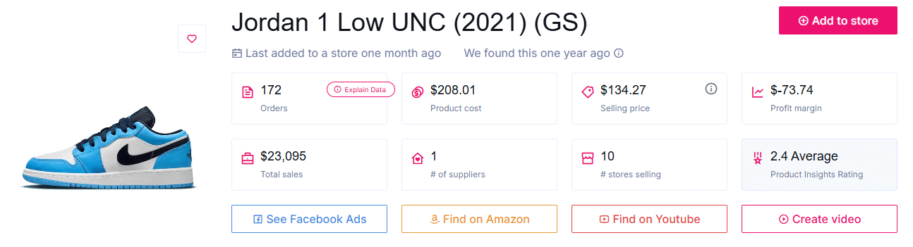 الأردن 1 منخفض UNC (2021) GS