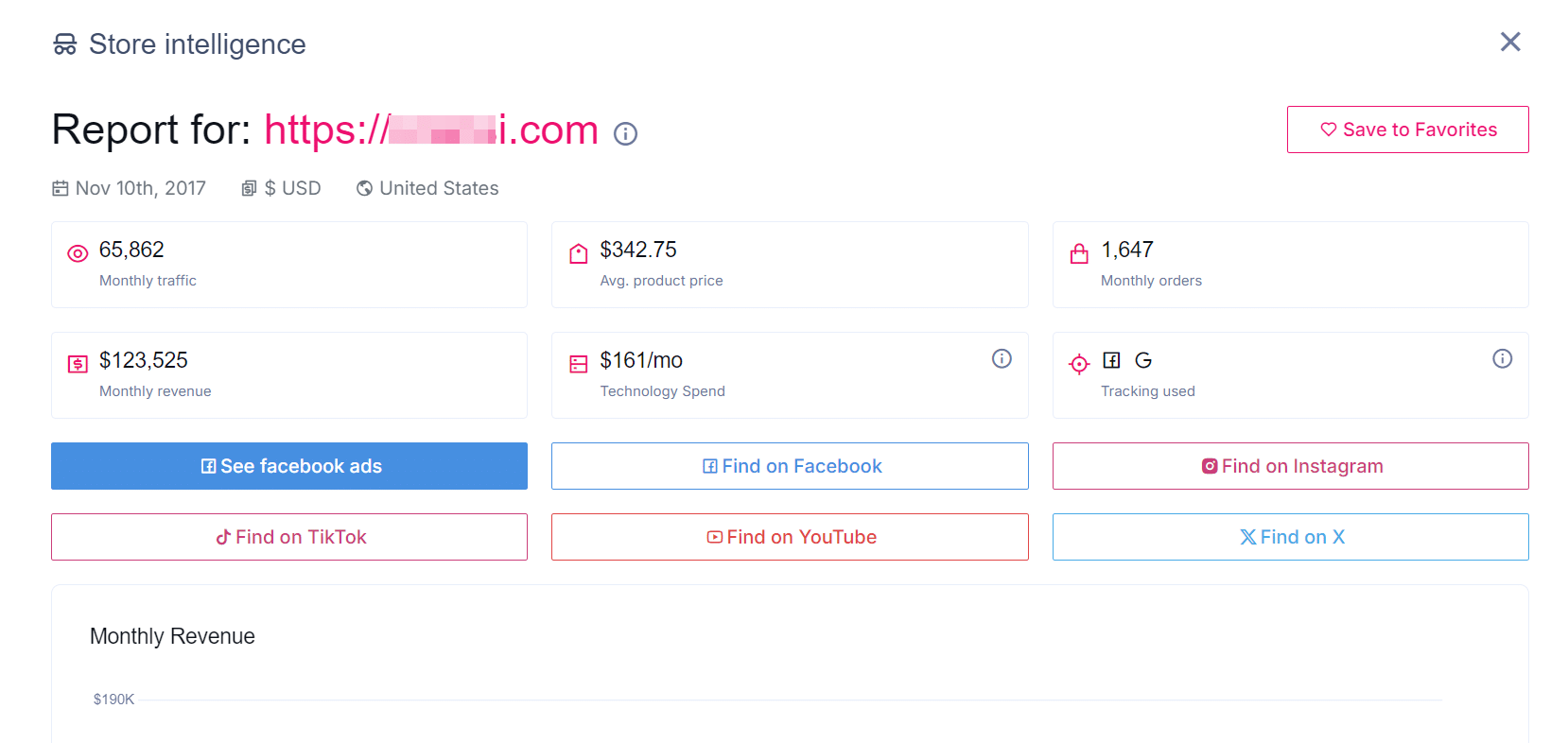 Vender la herramienta de inteligencia de tiendas de tendencias