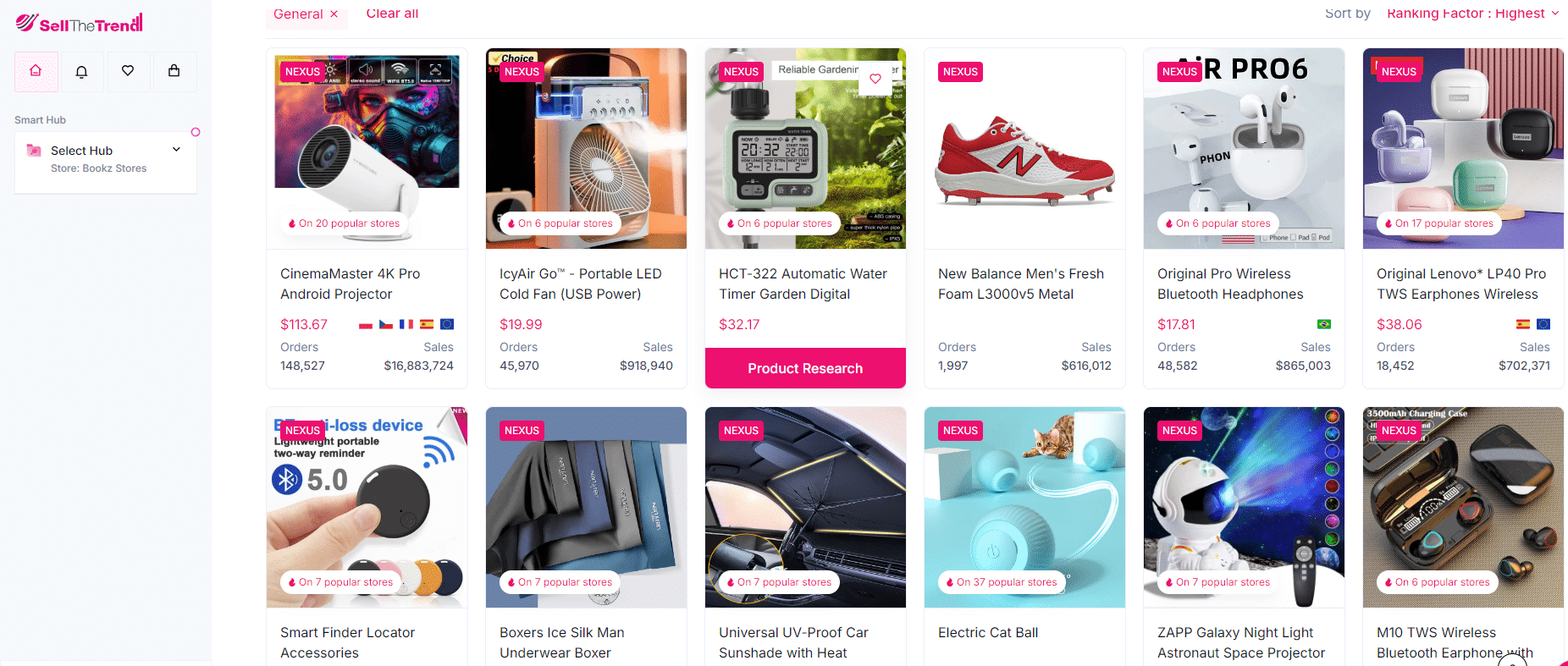 Plan de negocios de dropshipping