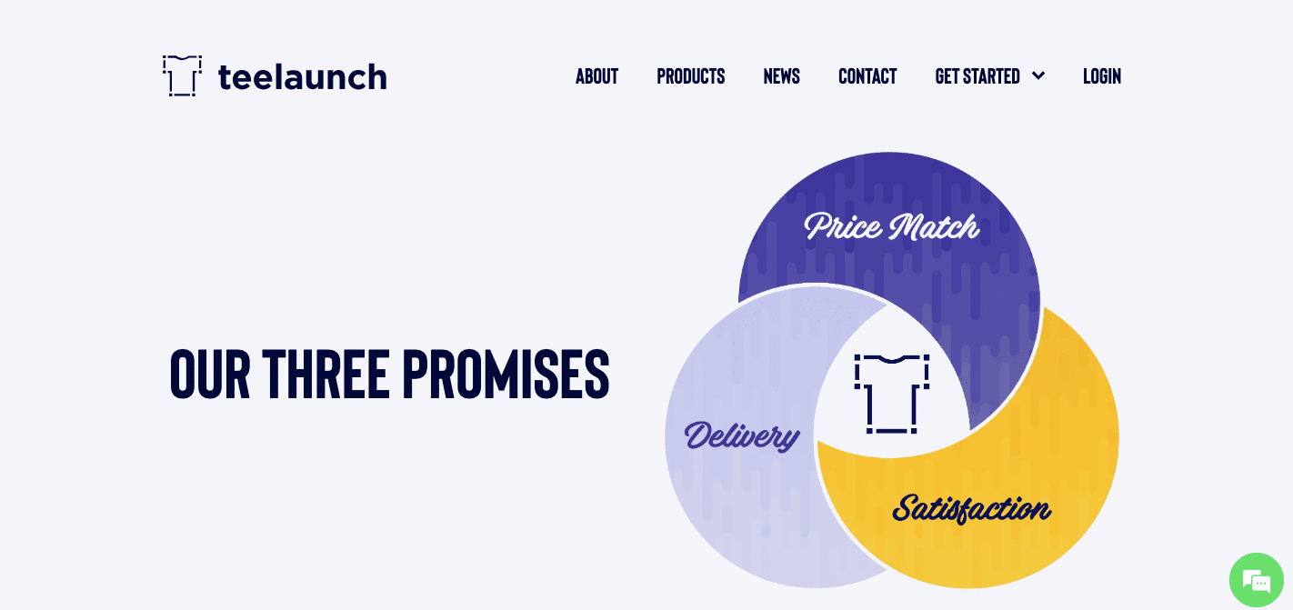 Teelaunch offre une livraison rapide aux États-Unis