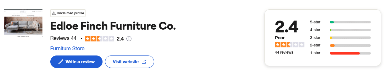 Edloe Furniture Trustpilot