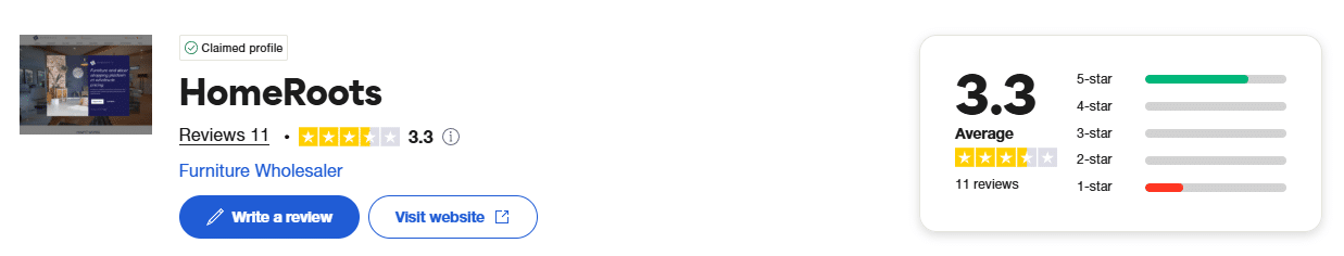 HomeRoots Trustpilot