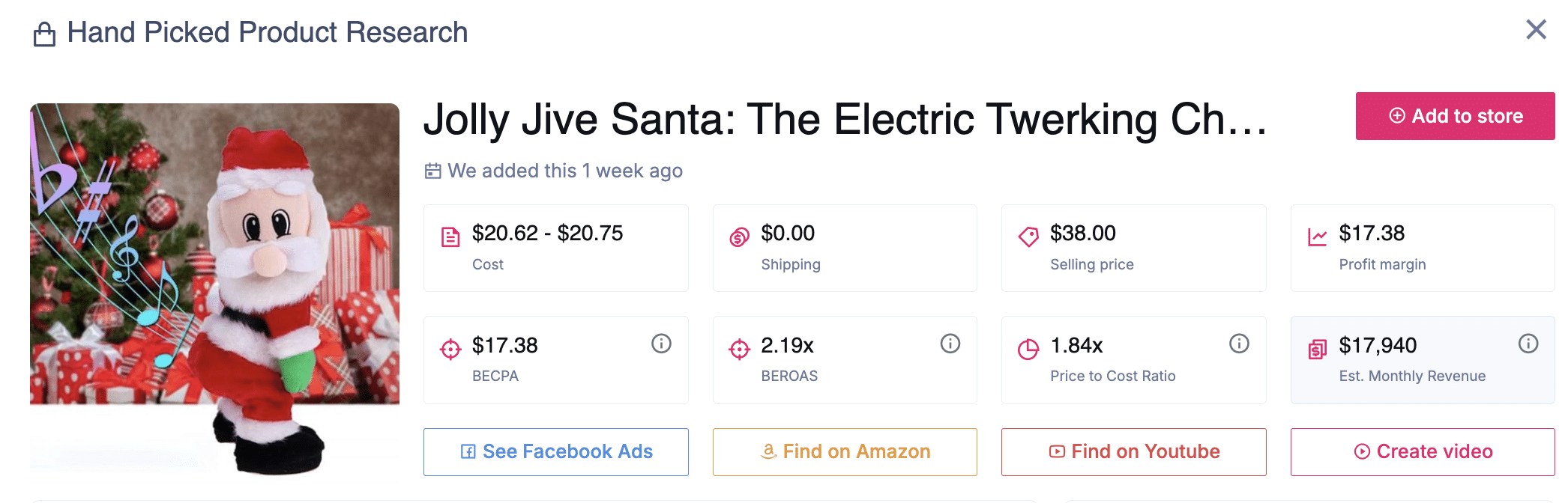 Electric Twerking Christmas