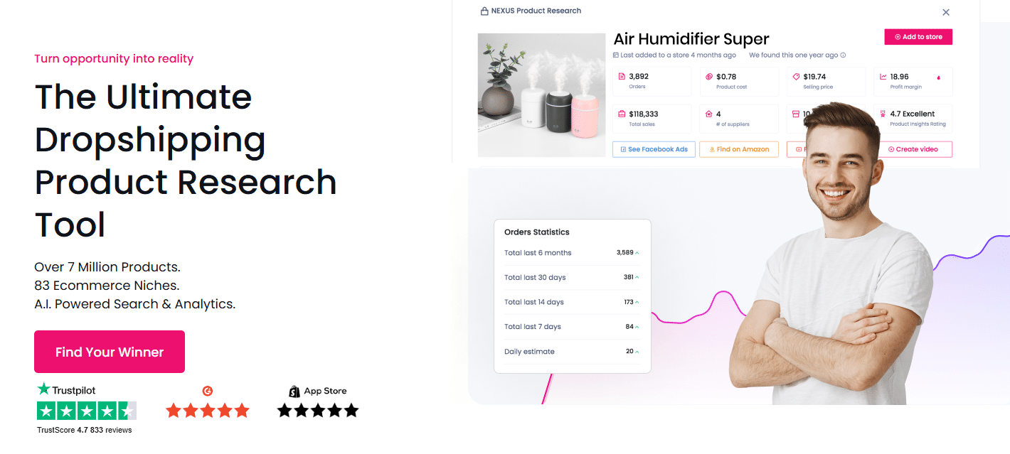 25 High Demand Products with Low Competition