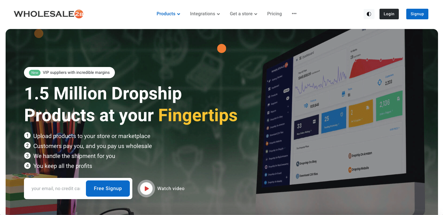Wholesale2B est idéal pour les dropshippers qui cherchent à vendre sur plusieurs plateformes