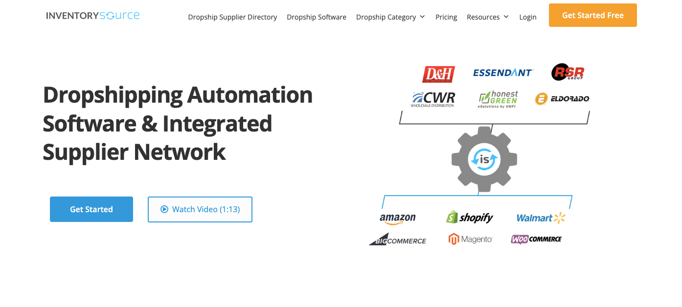 Inventory Source s’intègre à Amazon, eBay, Shopify et d’autres plateformes de commerce électronique