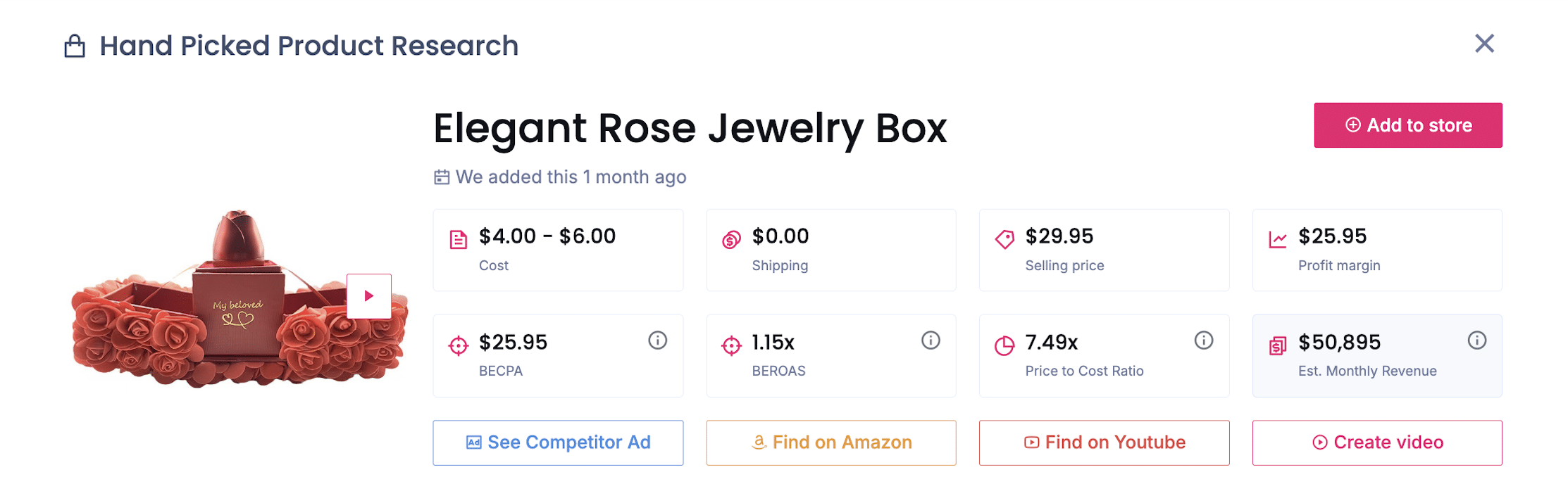 Elegant Rose Jewelry Box