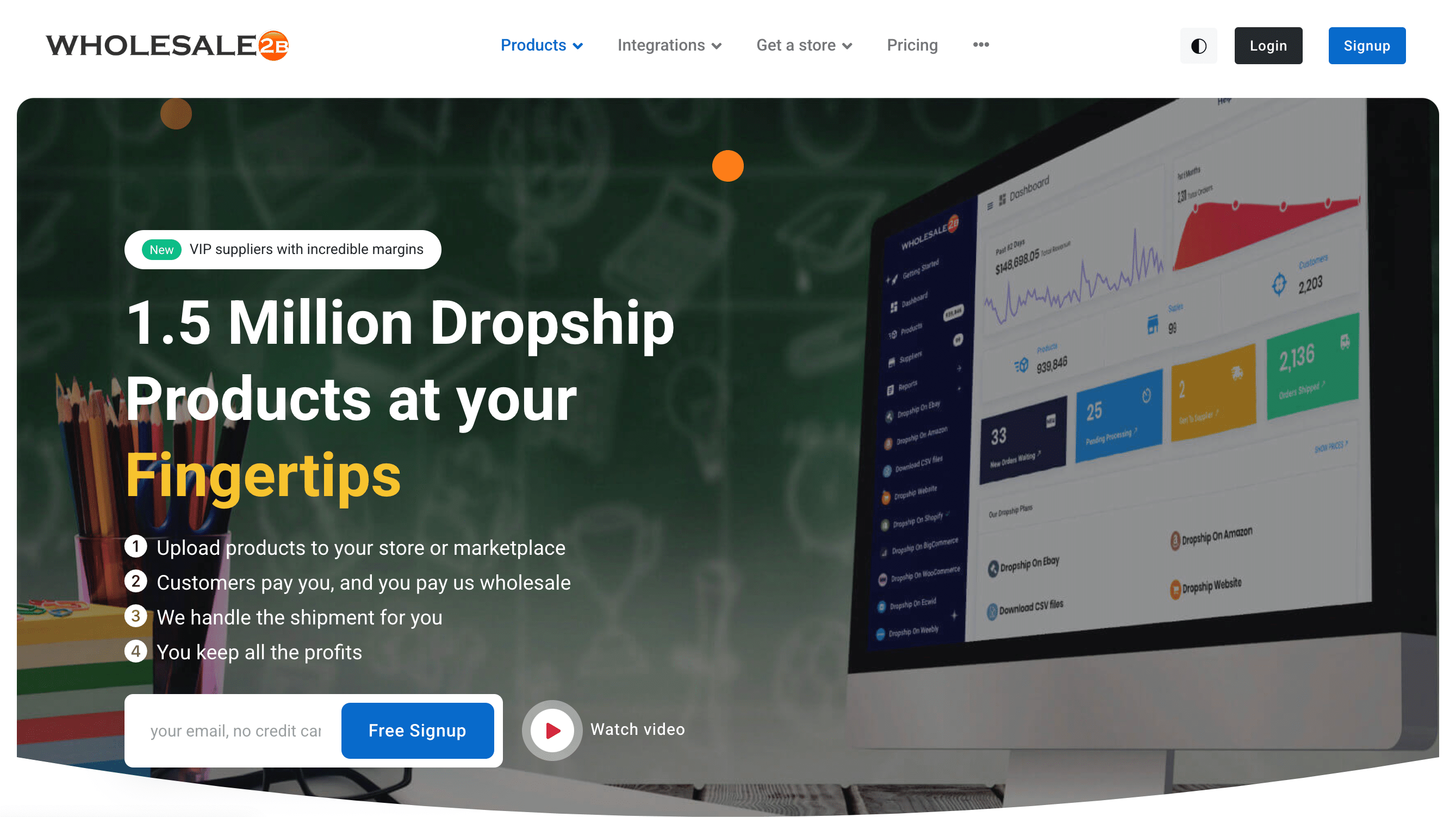 Doba s’intègre à d’autres plateformes de commerce électronique de premier plan